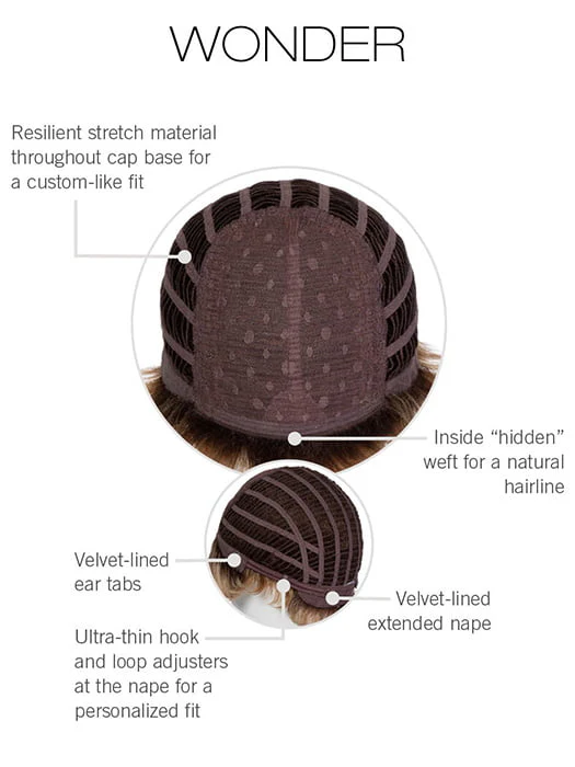Wonder | Synthetic Wig (Basic Cap)