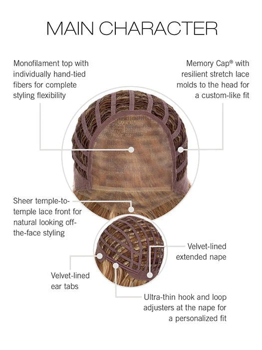 Main Character | Synthetic Lace Front Wig (Mono Top)