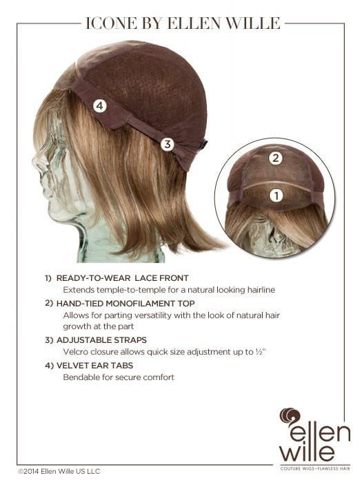 Icone Deluxe | Synthetic Lace Front Wig (Hand-Tied)