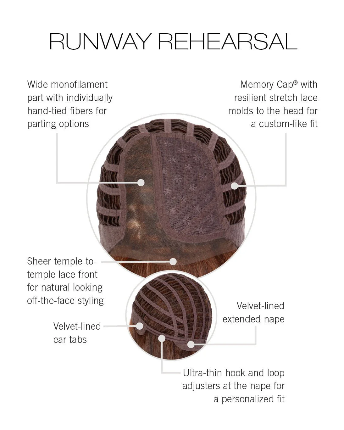 Runway Rehearsal  | Synthetic Lace Front Wig (Mono Part)