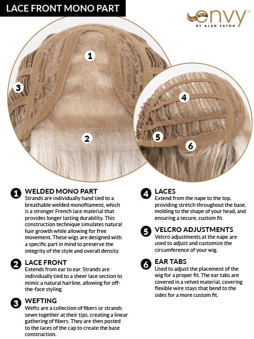 13634-charlotte-large-synthetic-lace-front-wig-mono-part-10.jpg Charlotte Large | Synthetic Lace Front Wig (Mono Part)