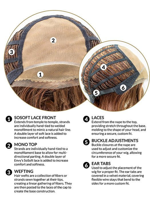 14145-amanda-synthetic-lace-front-wig-mono-top-20.jpg Amanda | Synthetic Lace Front Wig (Mono Top)