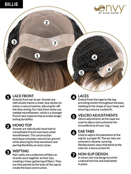 Billie | Human Hair/Synthetic Hair Blend (Mono Top)
