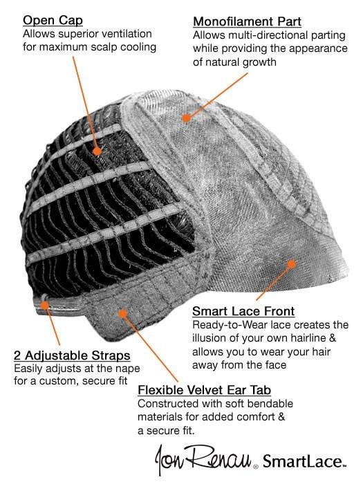 15059-haute-hf-synthetic-lace-front-wig-mono-part-31.jpg Haute | HF Synthetic Lace Front Wig (Mono Part)