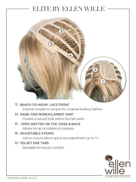 15346-elite-synthetic-lace-front-wig-mono-part-35.jpg Elite | Synthetic Lace Front Wig (Mono Part)