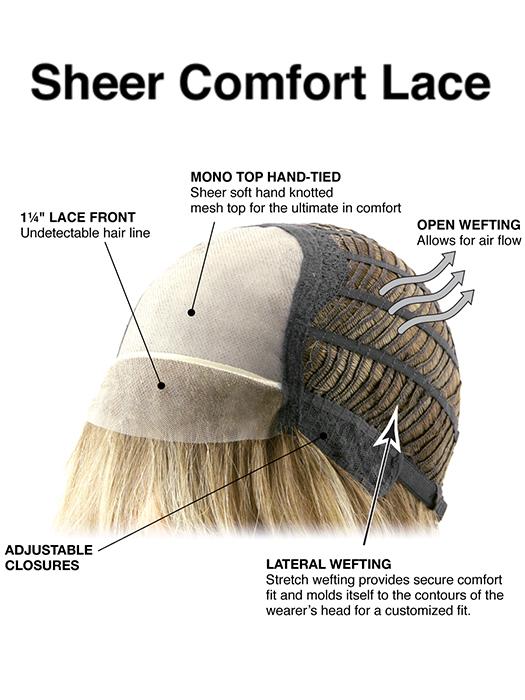 Beach Wave Magic | Synthetic Lace Front Wig (Mono Top)