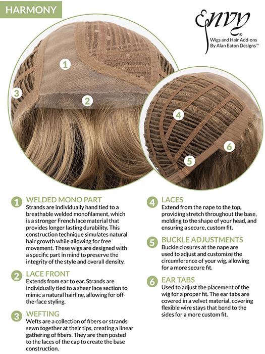 17576-harmony-synthetic-lace-front-wig-mono-part-10.jpg Harmony | Synthetic Lace Front Wig (Mono Part)