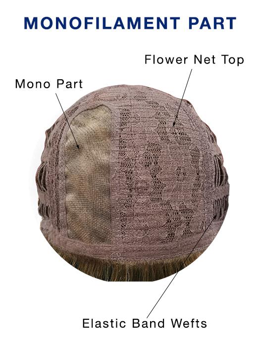 17729-scorpio-pm-synthetic-wig-mono-part-8.jpg Scorpio PM | Synthetic Wig (Mono Part)