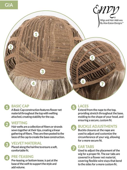 17895-gia-synthetic-wig-basic-cap-15.jpg Gia | Synthetic Wig (Basic Cap)