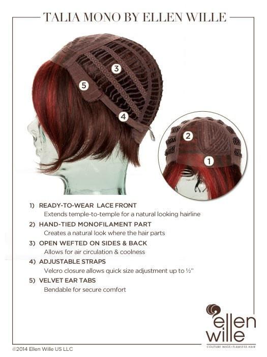 Talia Mono | Synthetic Lace Front Wig (Mono Part)