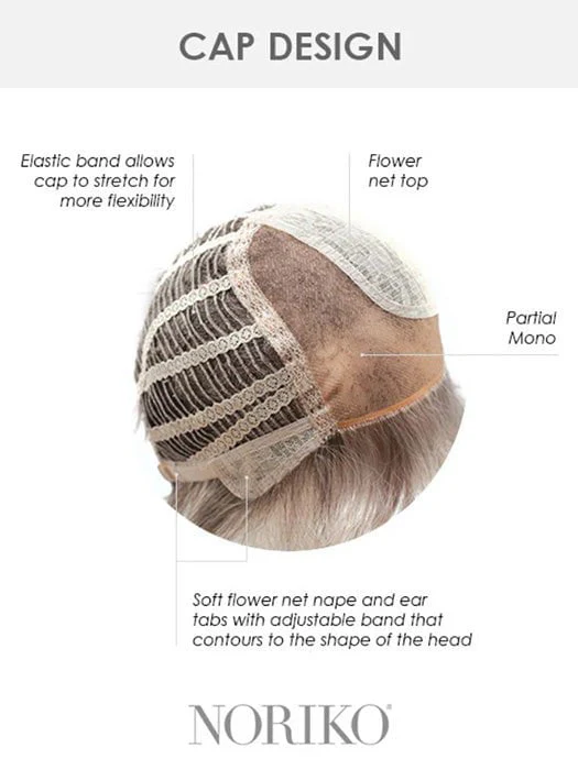 19180-angelica-pm-synthetic-wig-mono-part-32.webp Angelica PM | Synthetic Wig (Mono Part)