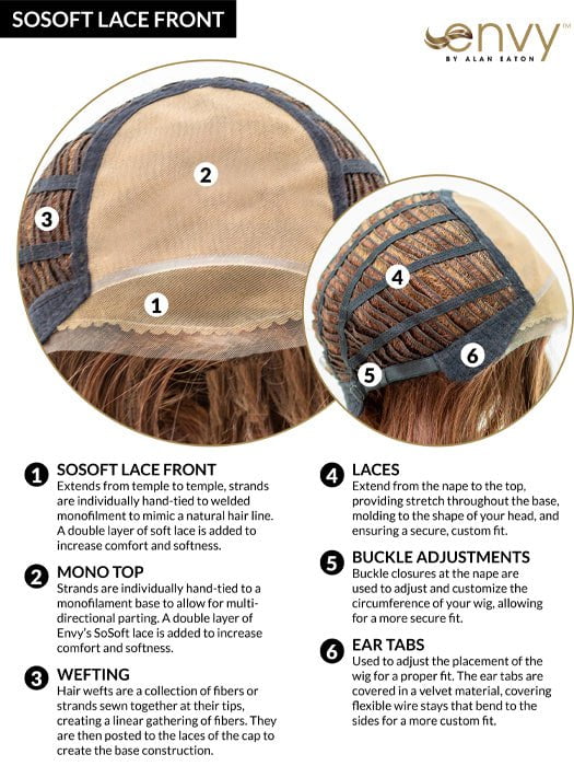 Marsha | Synthetic Lace Front Wig (Mono Top)
