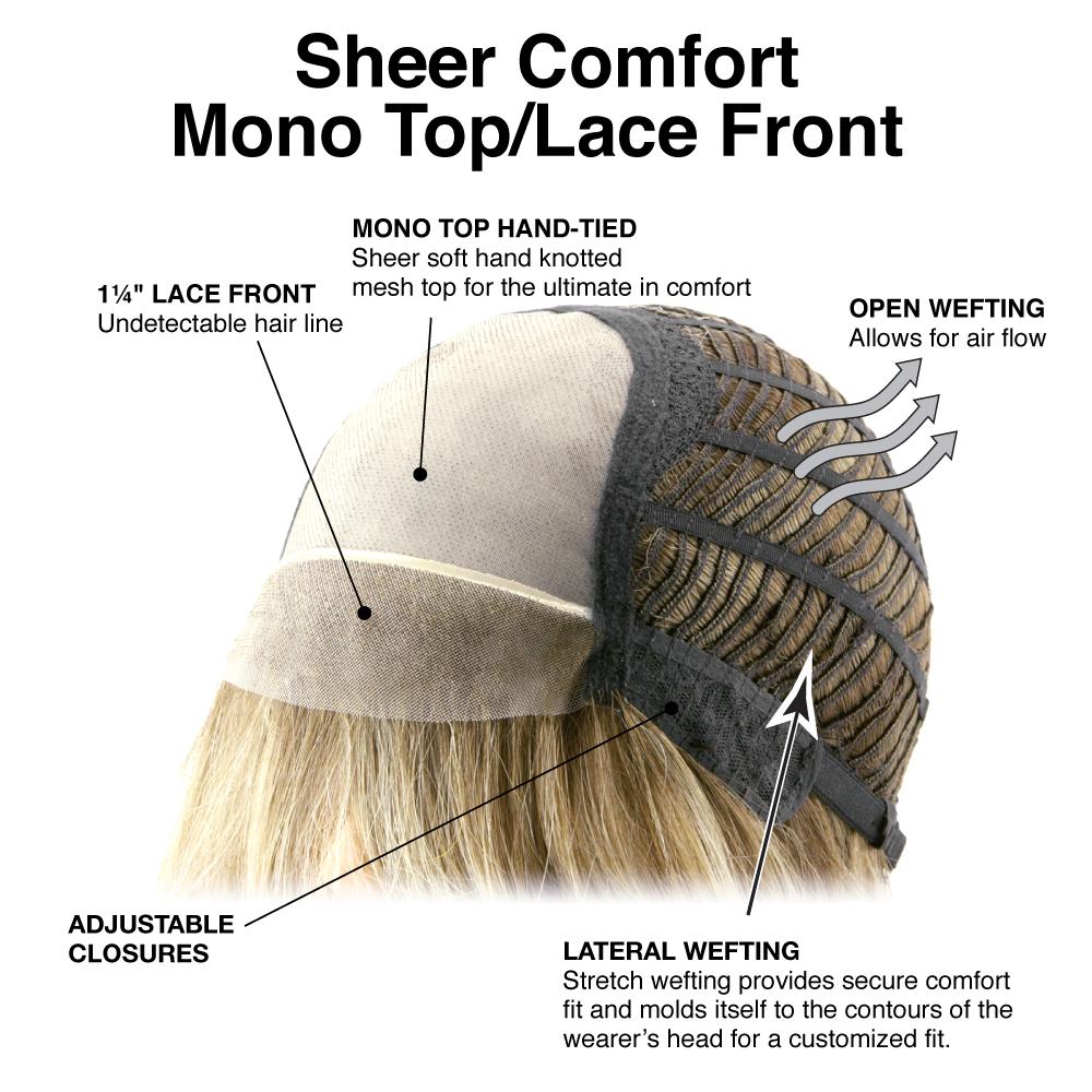 Delight | Synthetic Lace Front Wig (Mono Top)