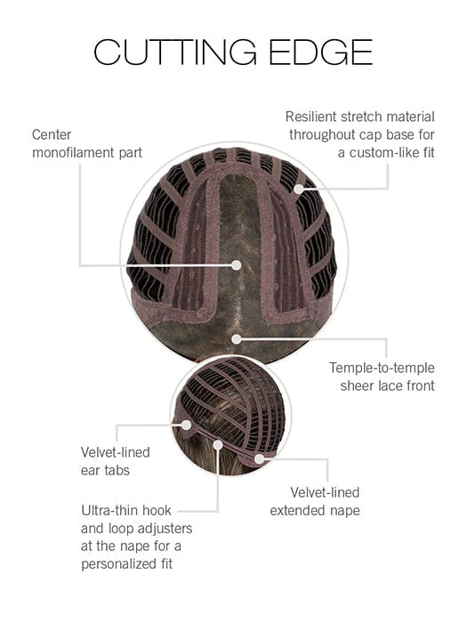 Cutting Edge | Synthetic Lace Front Wig (Mono Part)