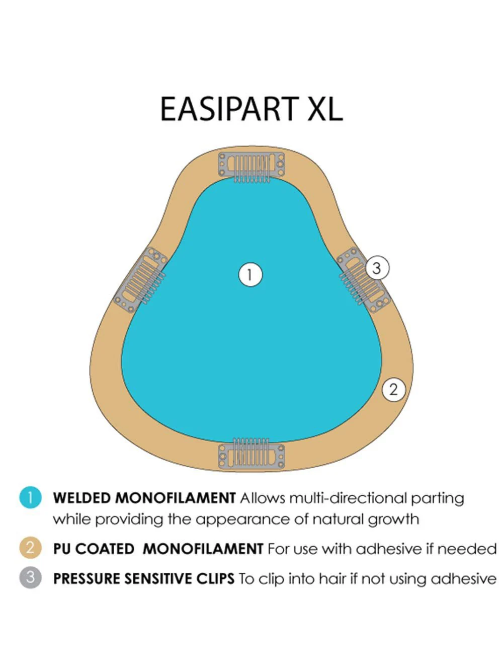 easiPart XL 8" | Remy Human Hair Topper