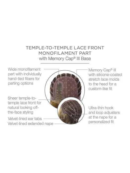 24663-ahead-of-the-curve-synthetic-lace-front-wig-mono-part-6.webp Ahead of the Curve | Synthetic Lace Front Wig (Mono Part)