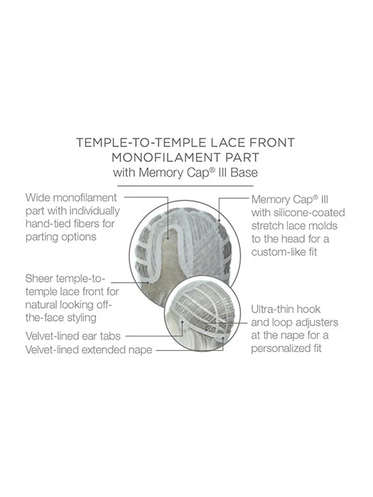 25172-classic-cool-synthetic-lace-front-wig-mono-part-9.webp Classic Cool | Synthetic Lace Front Wig (Mono Part)
