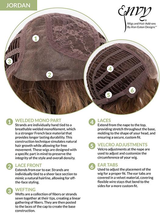 25694-jordan-human-hair-synthetic-blend-lace-front-wig-mono-part-14.jpg Jordan | Human Hair / Synthetic Blend Lace Front Wig (Mono Part)