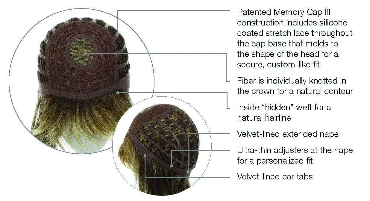 26417-stop-traffic-synthetic-wig-mono-crown-15.webp Stop Traffic | Synthetic Wig (Mono Crown)
