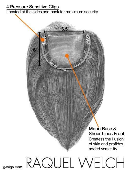 26625-top-billing-synthetic-lace-front-hair-topper-mono-top-30.jpg Top Billing | Synthetic Lace Front Hair Topper (Mono Top)