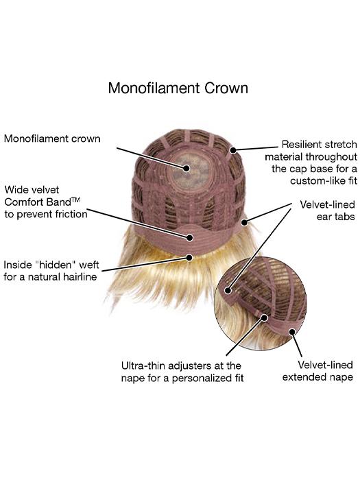 27665-cameo-cut-synthetic-wig-mono-crown-10.jpg Cameo Cut | Synthetic Wig (Mono Crown)