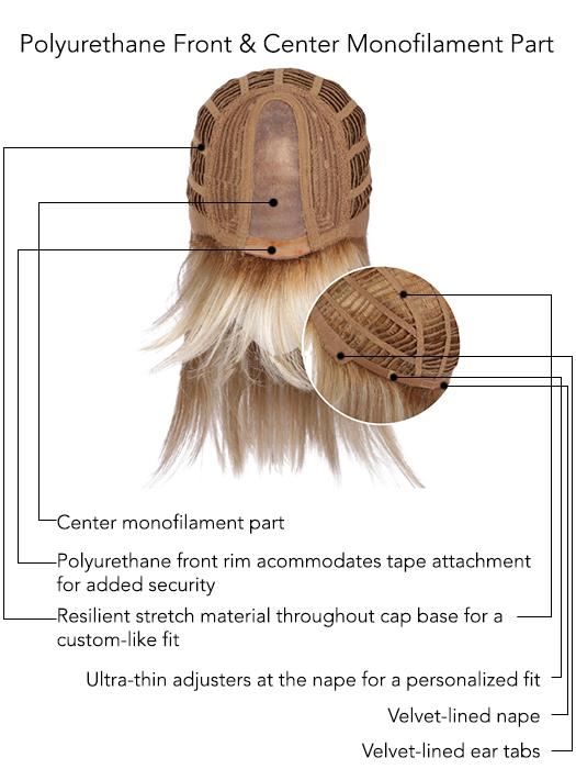 29880-trending-tresses-synthetic-wig-mono-part-12.jpg Trending Tresses | Synthetic Wig (Mono Part)