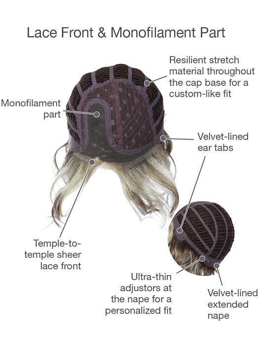 31211-bouncy-beauty-synthetic-lace-front-wig-mono-part-discontinued-8.jpg Bouncy Beauty | Synthetic Lace Front Wig (Mono Part) | DISCONTINUED
