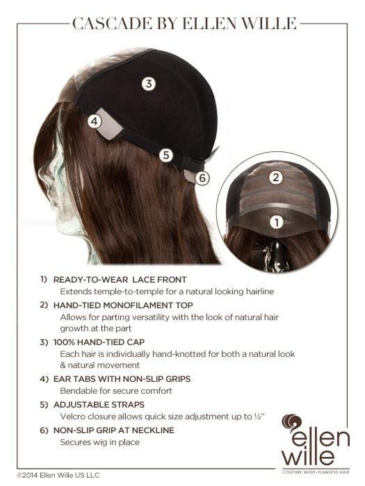 31361-cascade-remy-human-hair-lace-front-wig-hand-tied-discontinued-28.jpg Cascade | Remy Human Hair Lace Front Wig (Hand-Tied) | DISCONTINUED