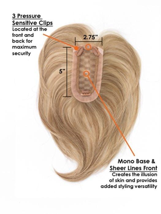 Chameleon | Synthetic Clip In Bangs/ Hair Topper (Mono Base)