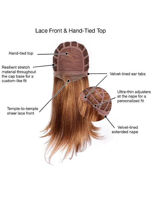 Falling For You | Synthetic Lace Front Wig (Basic Cap) | DISCONTINUED