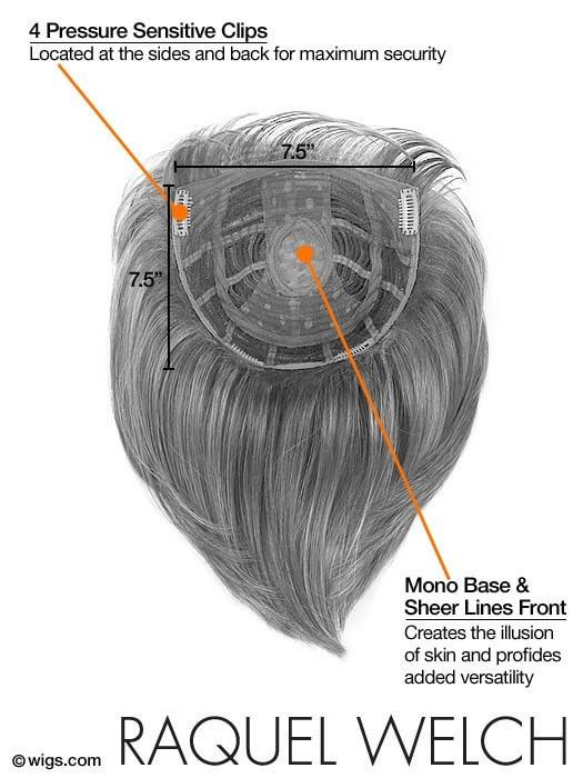 32383-faux-fringe-synthetic-hair-topper-mono-part-18.jpg Faux Fringe | Synthetic Hair Topper (Mono Part)