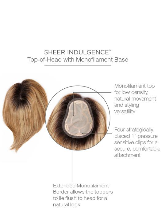 32742-go-all-out-10-hf-synthetic-hair-topper-mono-top-5.jpg Go All Out 10" | HF Synthetic Hair Topper (Mono Top)