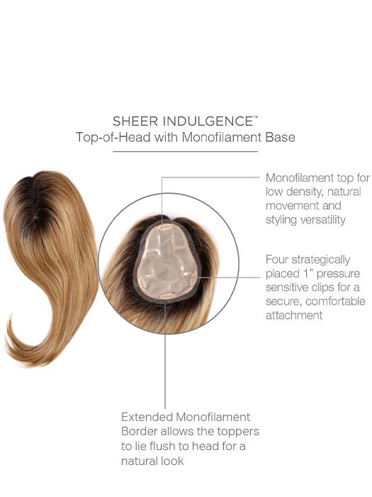 32770-go-all-out-16-hf-synthetic-hair-topper-mono-top-6.jpg Go All Out 16" | HF Synthetic Hair Topper (Mono Top)