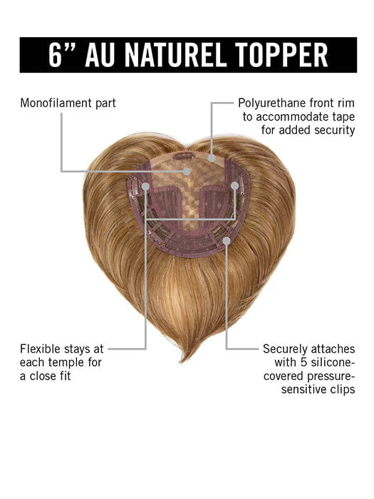 32935-hd-6in-au-naturel-topper-synthetic-hair-topper-mono-part-5.webp HD 6IN AU NATUREL TOPPER | Synthetic Hair Topper (Mono Part)