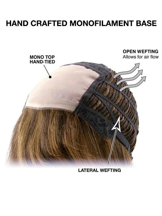 33348-le-bob-hf-synthetic-lace-front-wig-mono-top-discontinued-10.webp Le Bob | HF Synthetic Lace Front Wig (Mono Top) | DISCONTINUED