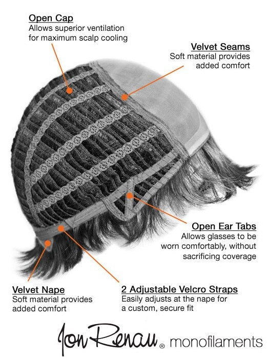 Lola | Synthetic Wig (Mono Top) | DISCONTINUED