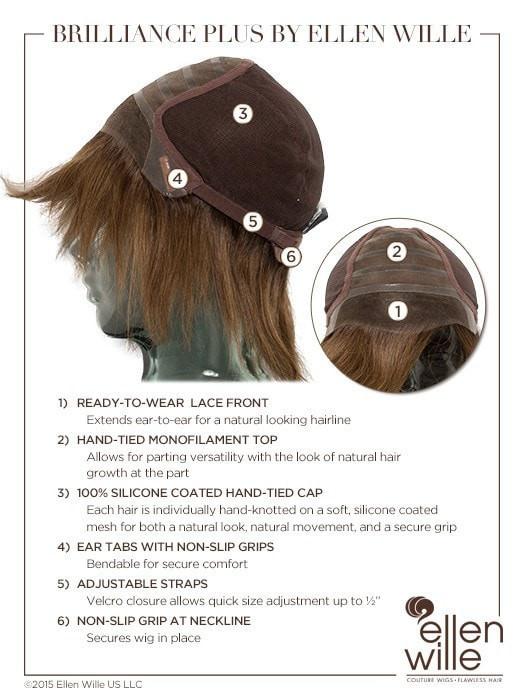 Brilliance Plus | Remy Human Hair Lace Front Wig (Hand-Tied)