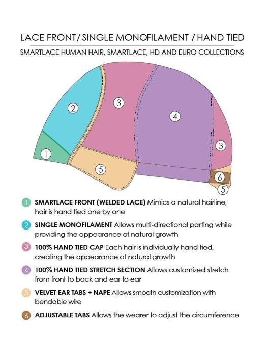 4294-sarah-large-synthetic-lace-front-wig-hand-tied-12.jpg Sarah Large | Synthetic Lace Front Wig (Hand-Tied)