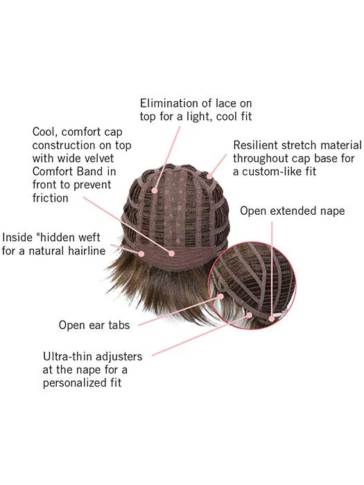 8767-take-it-short-hf-synthetic-wig-basic-cap-7.webp Take It Short | HF Synthetic Wig (Basic Cap)