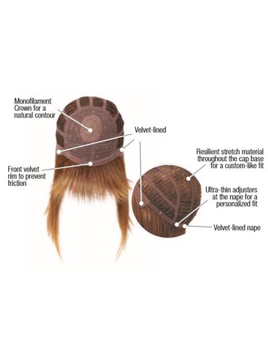 Pretty in Fabulous | Synthetic HF Wig (Mono Crown)