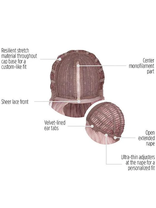 Lavender Frose | HF Synthetic Lace Front Wig (Mono Part)